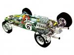 Lotus 33 1964 года